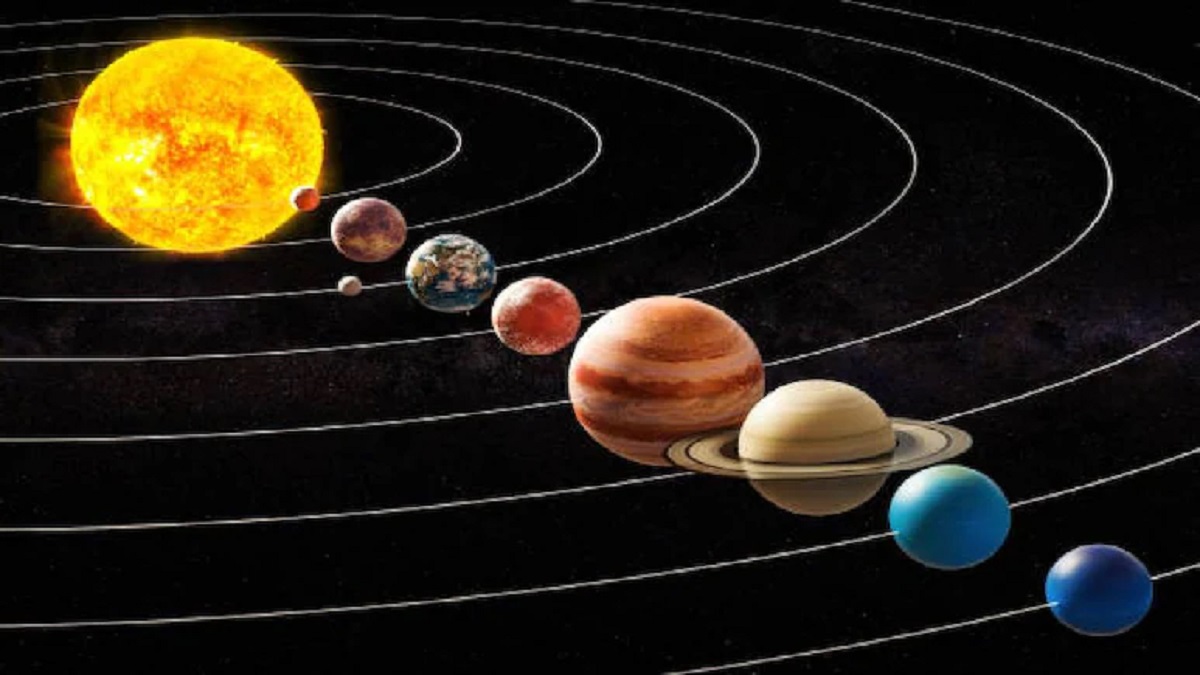 Planetary parade in Solar System