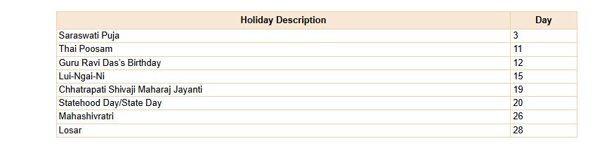 Budget 2025 Bank Holiday