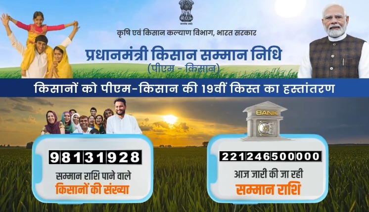 PM Kisan Yojana