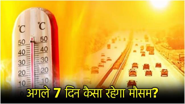 Weather Forecast Weather Forecast