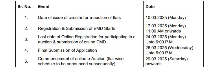 DDA Flats Scheme 2025