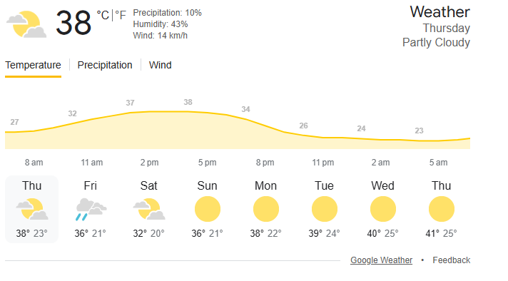Delhi-NCR Weather Update