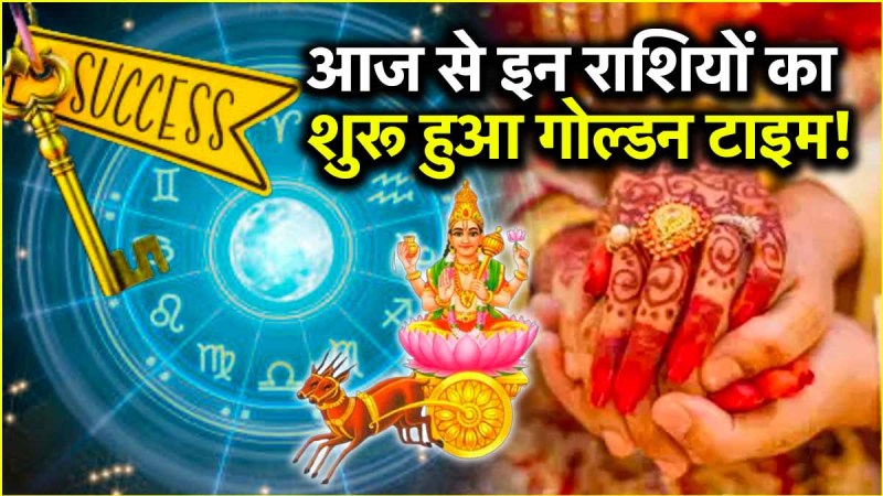 Chandra Gochar 2025