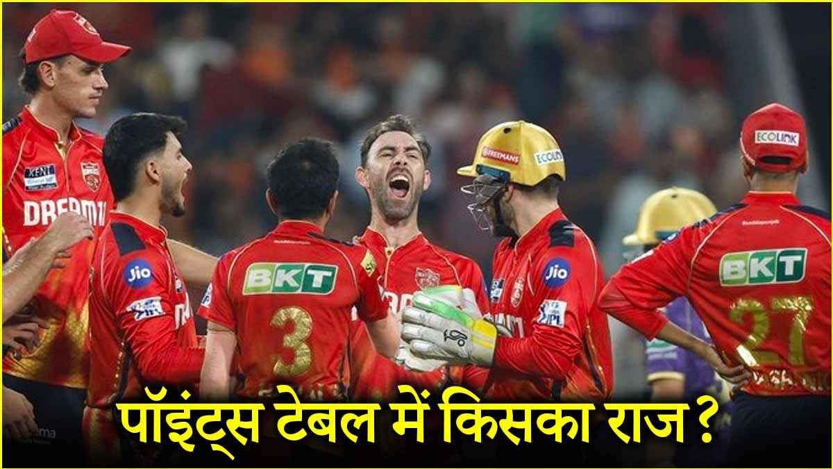IPL 2025 Points Table