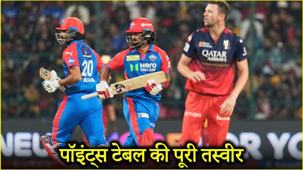 royal challengers bengaluru vs delhi capitals
