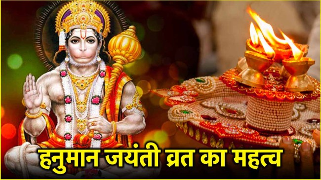 Hanuman Jayanti 2025