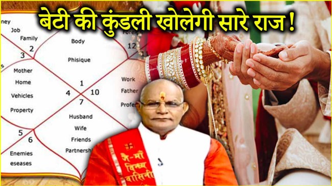 Kaalchakra Today News24