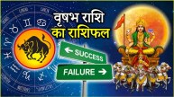 Taurus Horoscope 2025