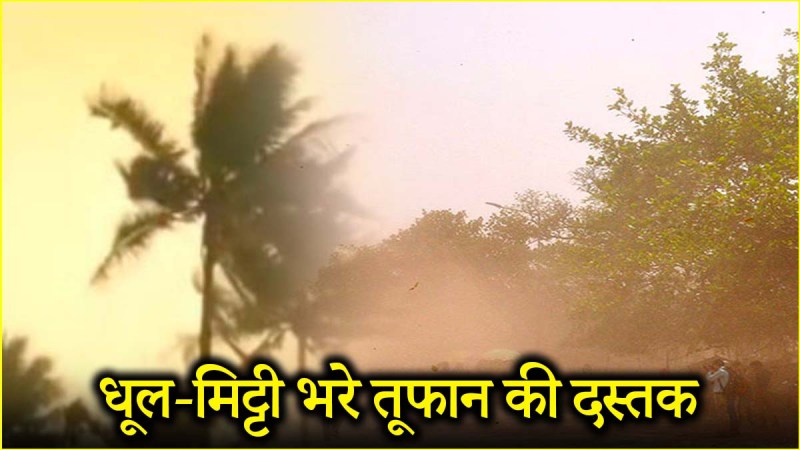 IMD Weather Forecast