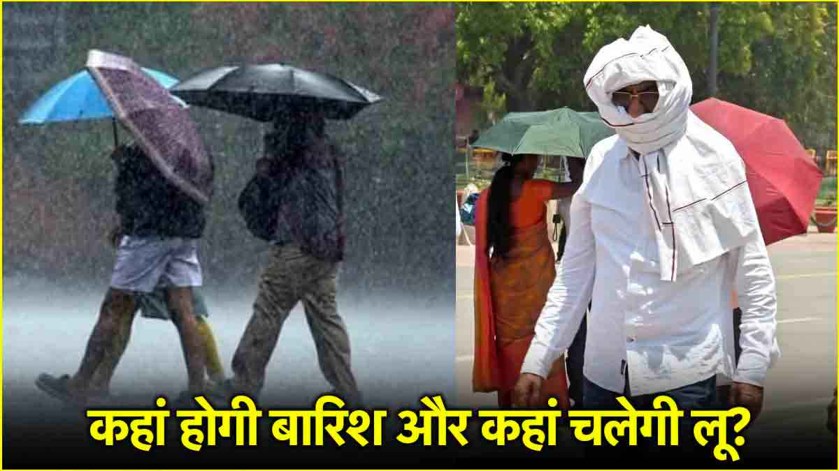 IMD Weather Forecast