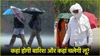 IMD Weather Forecast
