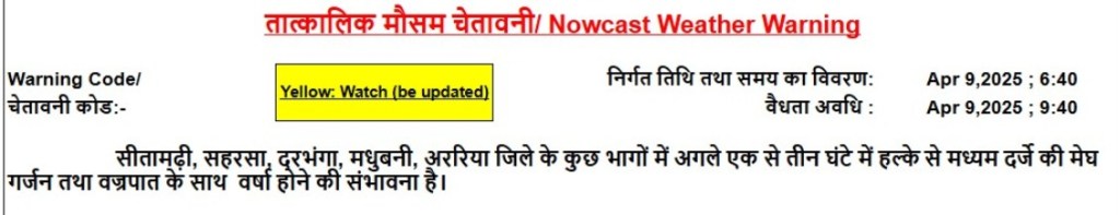 Bihar Latest Weather Update