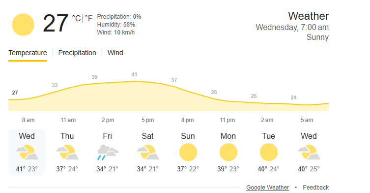 Delhi-NCR Weather 