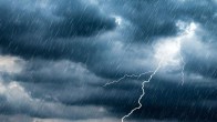 rain alert