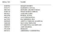 upsc civil services exam result 2024 declared