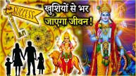 Budh Gochar 2025