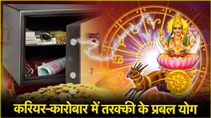 Chandra Gochar 2025