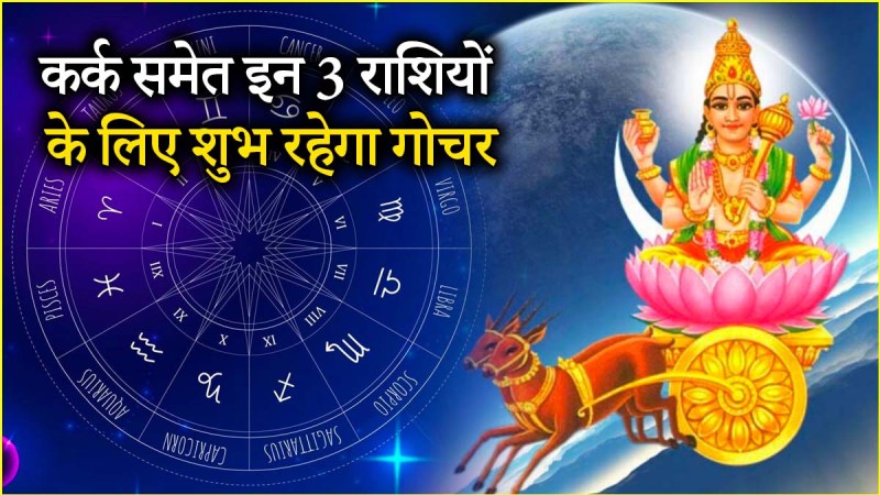 Chandra Gochar 2025