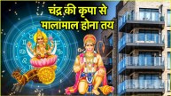 Chandra Gochar 2025