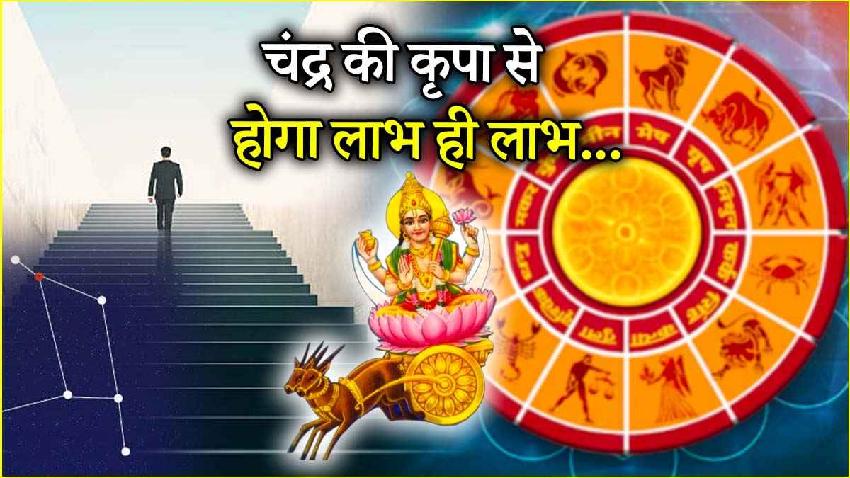 Chandra Gochar 2025