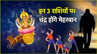 Chandra Gochar 2025
