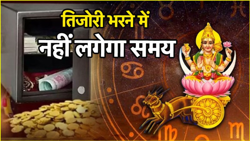 Chandra Gochar 2025