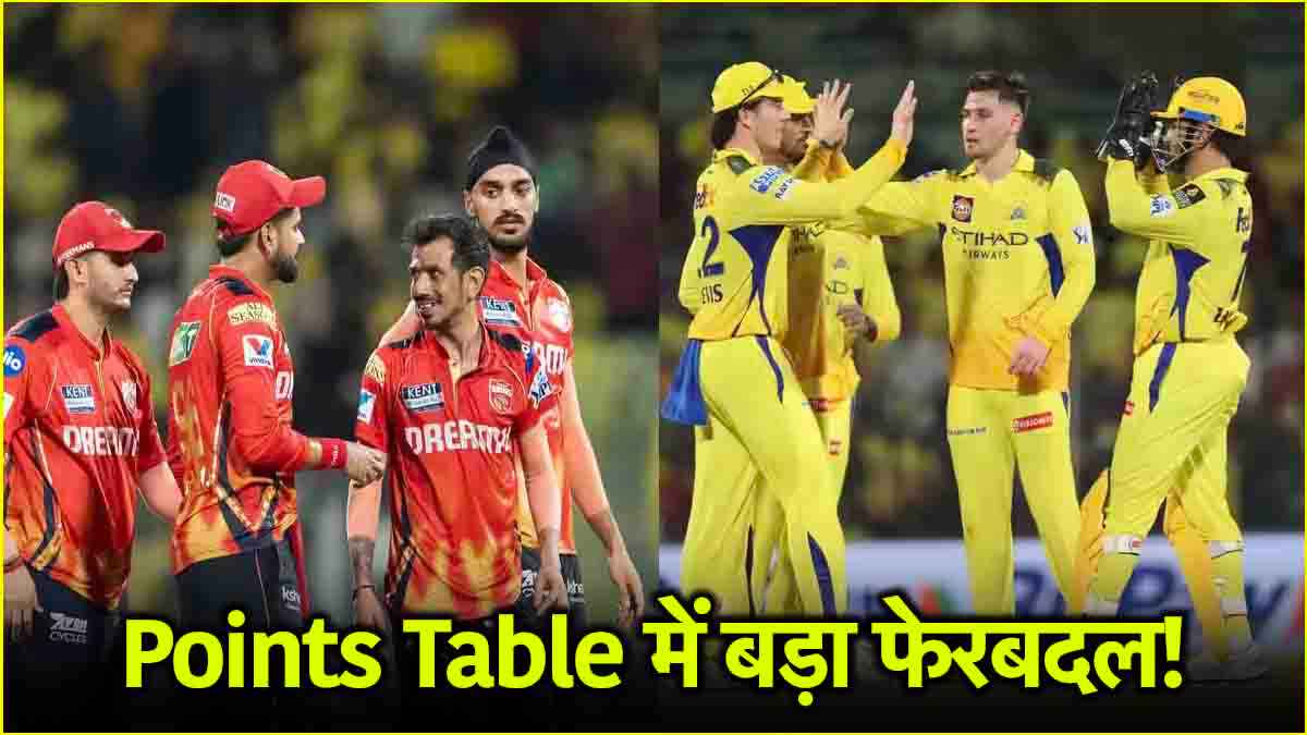 CSK vs PBKS: पंजाब की जीत से Points Table में मची उथल-पुथल,  IPL 2025 से बाहर होने वाली पहली टीम बनी चेन्नई