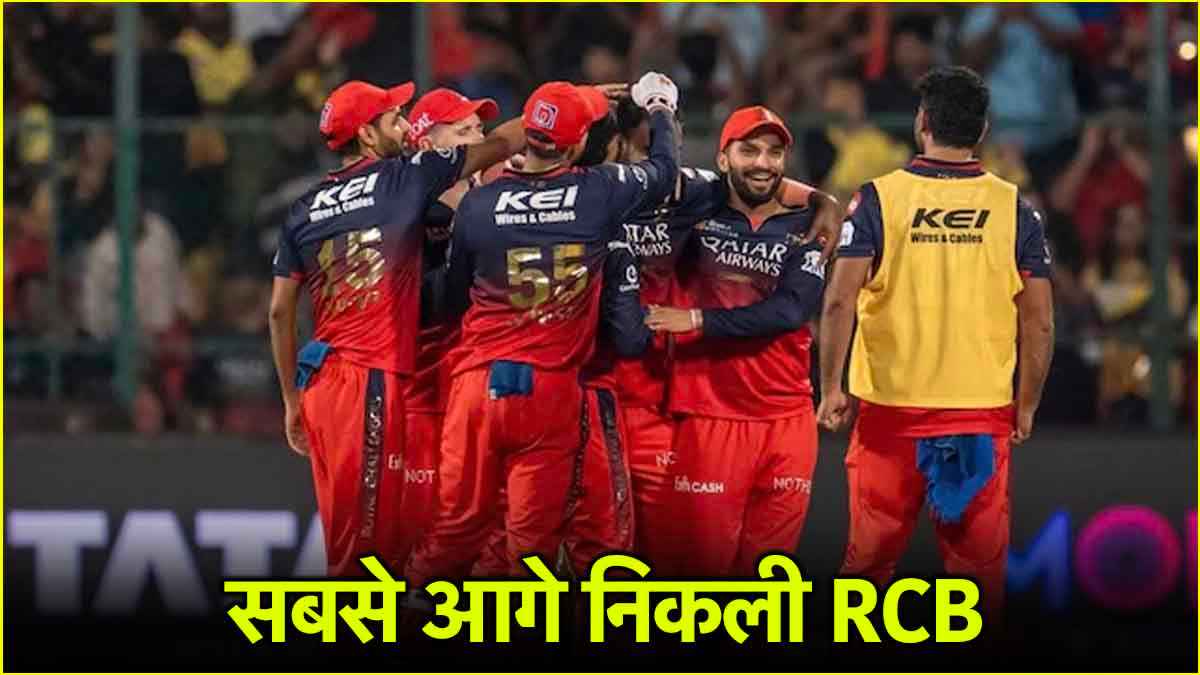 IPL 2025 Points Table