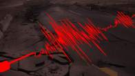 Earthquake | Indonesia | National Center For Seismology