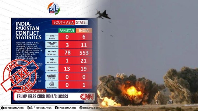 Fact Check Fact Check