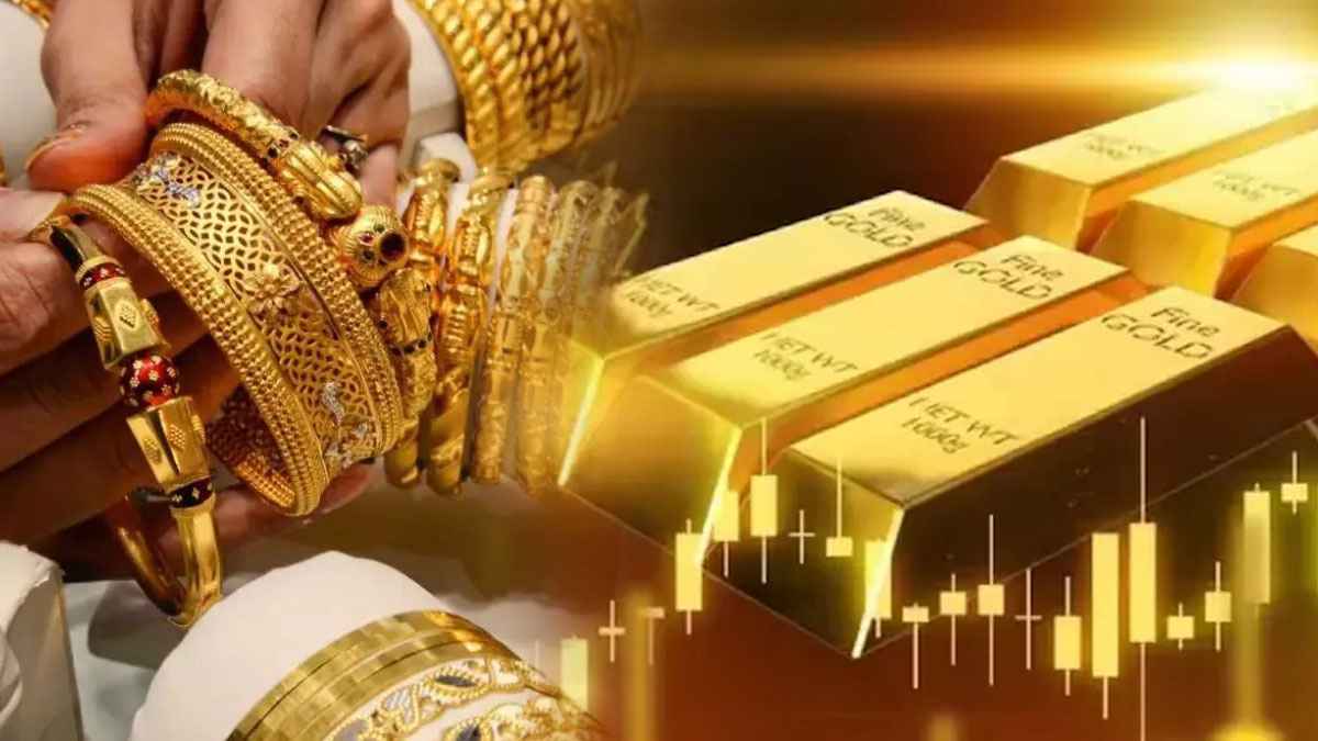 Gold Price Today