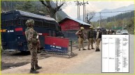 India Pakistan War