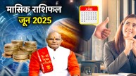 Kaalchakra Today