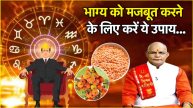 Kaalchakra Today News24