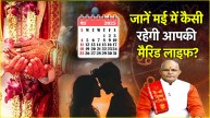 Kaalchakra Today News24