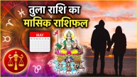 Libra Horoscope 2025