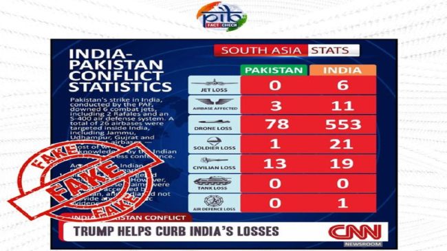 PIB Fact Check, Viral Photo।