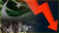India Pakistan war Situation impact on Economy