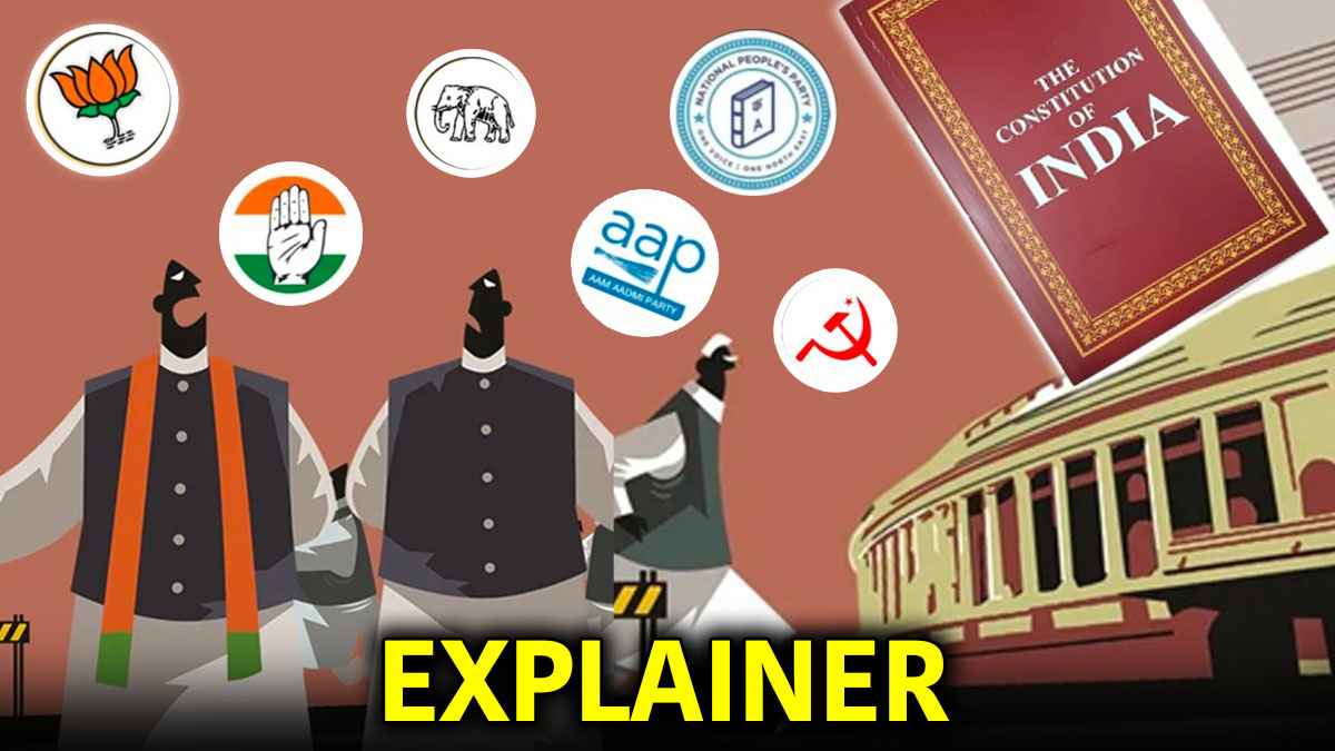 Election Commission, Assembly Speaker, Lok Sabha Speaker, BJP, Congress, Political party Members internal constitution, Representation of the People Act, 1951
