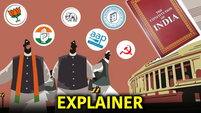 Election Commission, Assembly Speaker, Lok Sabha Speaker, BJP, Congress, Political party Members internal constitution, Representation of the People Act, 1951