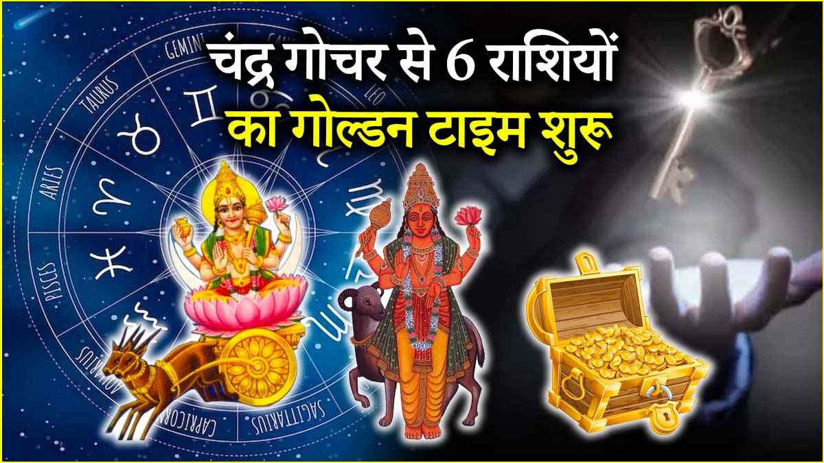 Chandra Gochar | Chandra Gochar 2025 | Lucky 6 zodiac signs | Moon transit| Mars |
