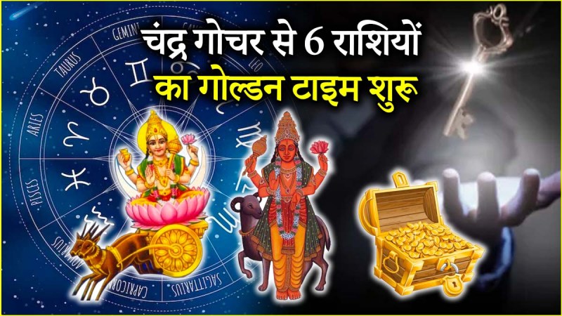 Chandra Gochar | Chandra Gochar 2025 | Lucky 6 zodiac signs | Moon transit| Mars |