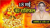 Aaj Ka Rashifal | Today horoscope | Rahu Ketu | zodiac sign | 12 zodiac signs | horoscope |remedies