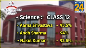 Science 12th class toppers