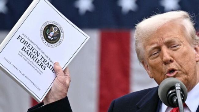 US Tariffs 2025 | Donald Trump | US President