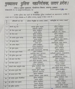 यूपी में 28 पीपीएस अधिकारियों का ट्रांसफर 