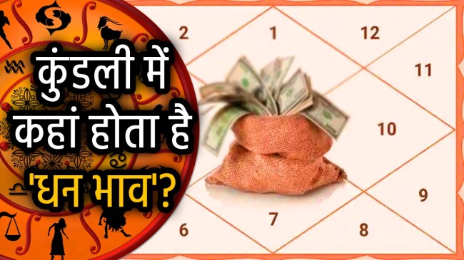 dhan-yoga-in-kundali