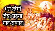 surya-gochar-2025-horoscope