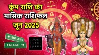 Angarak Yog 2025