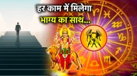 Budh Gochar 2025